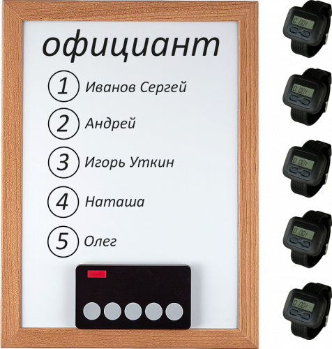 Комплект вызова для кухни iBells 5 в Новосибирске
